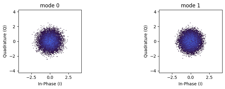 _images/test_WDM_transmission_23_2.png