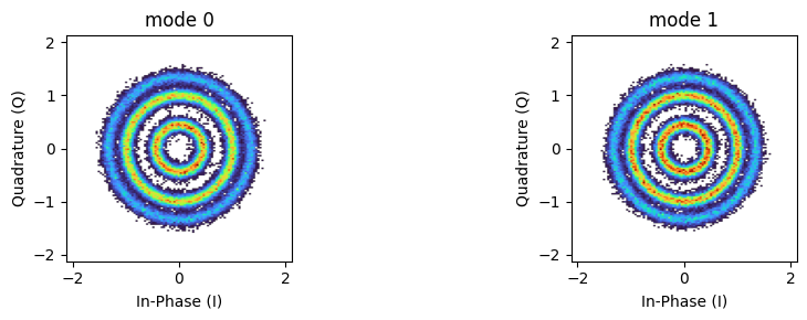 _images/test_WDM_transmission_27_2.png